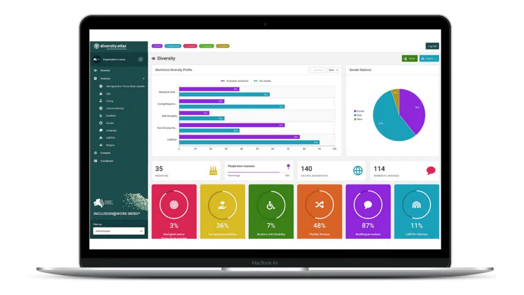 Inclusive Employer Index Dashboard