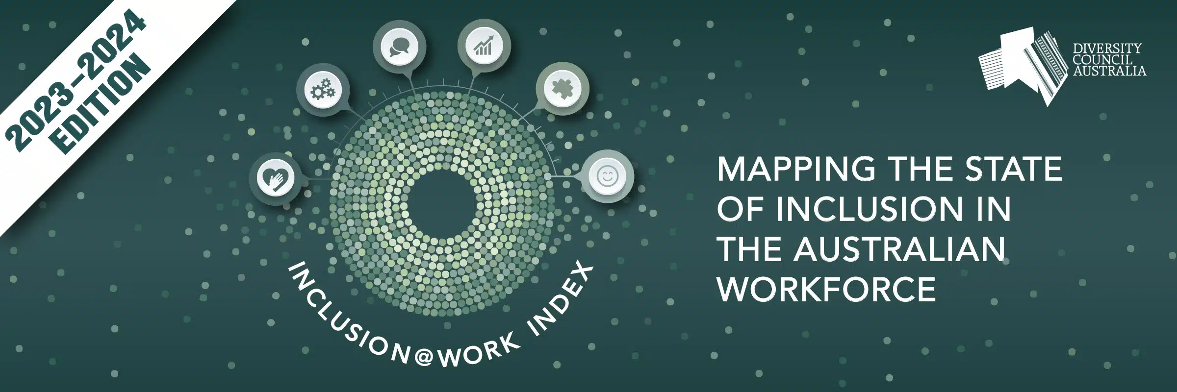 Inclusion@Work Index 2023-2024 banner with text mapping the state of inclusion of the Australian workforce