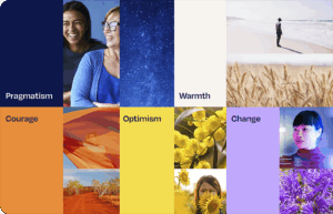 DCA brand colours, dark blue - pragmatism, neutral - warmth, orange - warmth, yellow - optimism and purple - change.